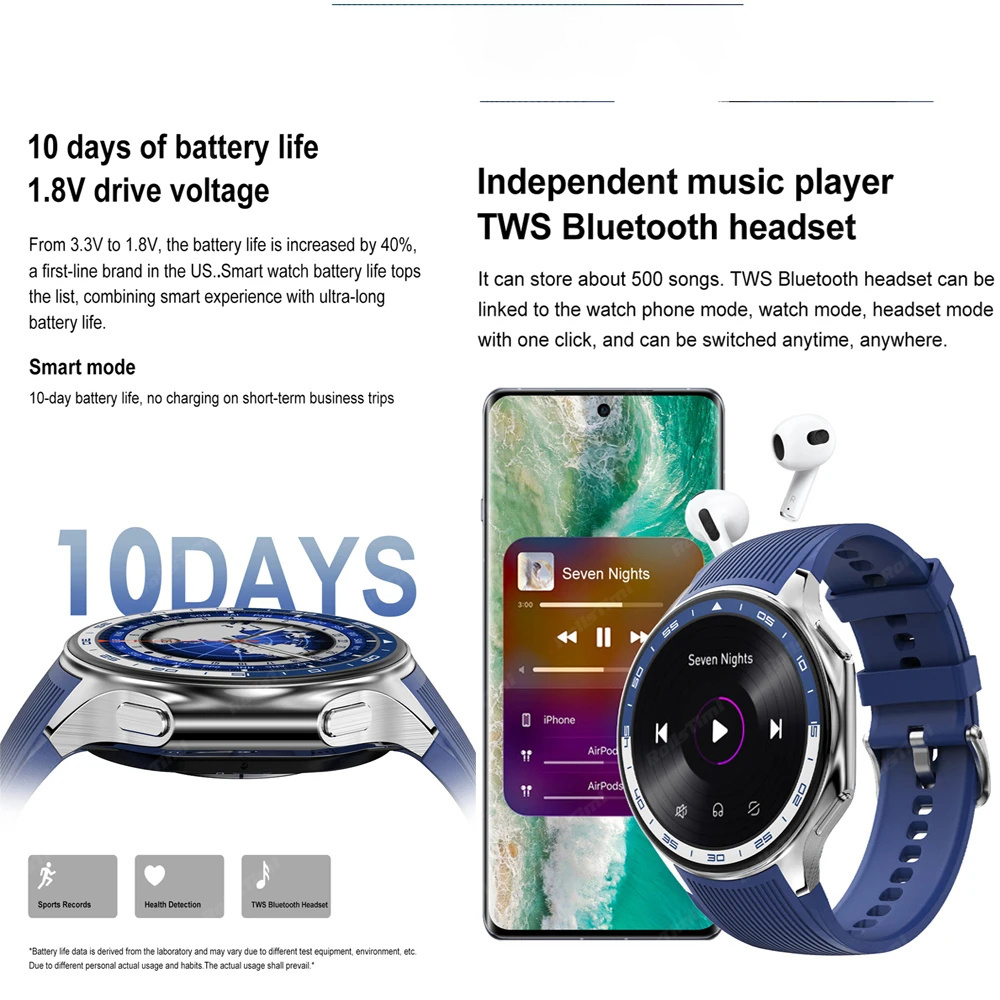 1.43 AMOLED akıllı saat 3D sur - Men'S Fashion X incelemesi ve fiyatı