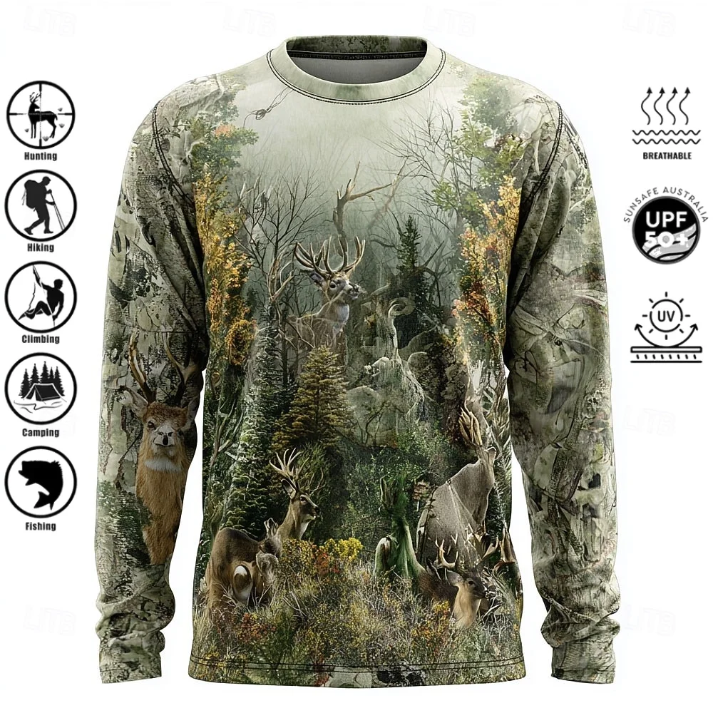 Erkek Uzun Kollu Tişört, Polye - Men'S Fashion T Shirts incelemesi ve fiyatı